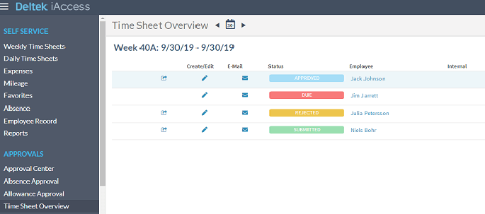 New version of Deltek Maconomy is now available! - todis.pl